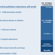 Image for article titled Everything You Need to Know About Obama's Clean Energy Plan